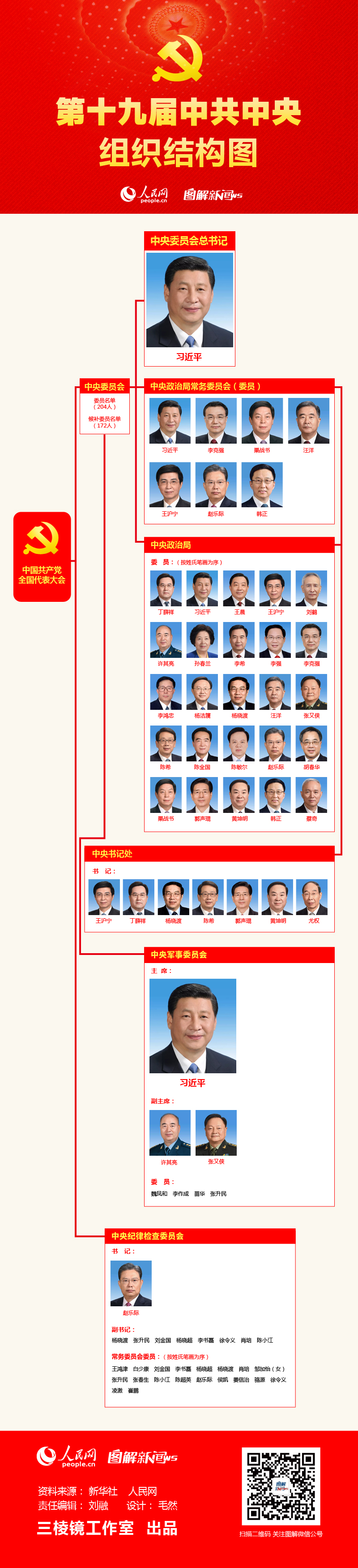 人生就是搏(中国区)官方网站